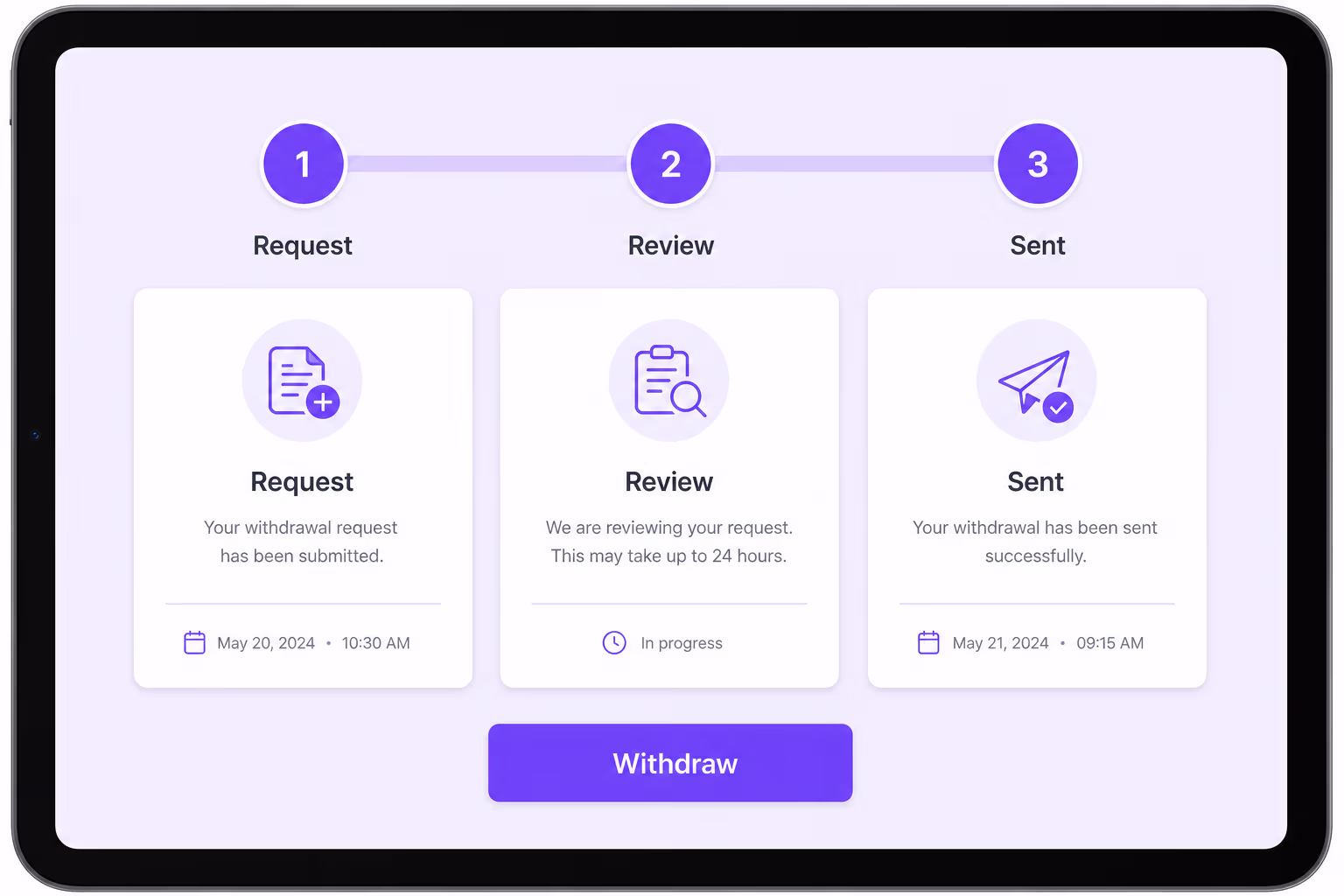 KYC, Verification and Withdrawal Approval